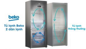 NeoFrost: Công nghệ 2 dàn lạnh độc lập của Beko.
